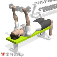 仰卧臂屈伸（双手）