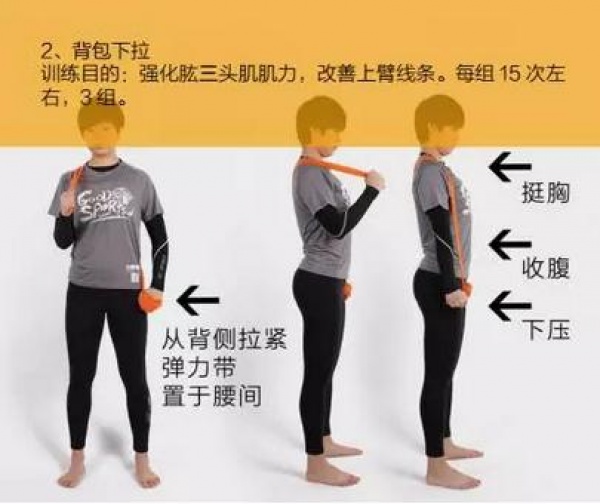 如何用弹力带学习健身基本动作